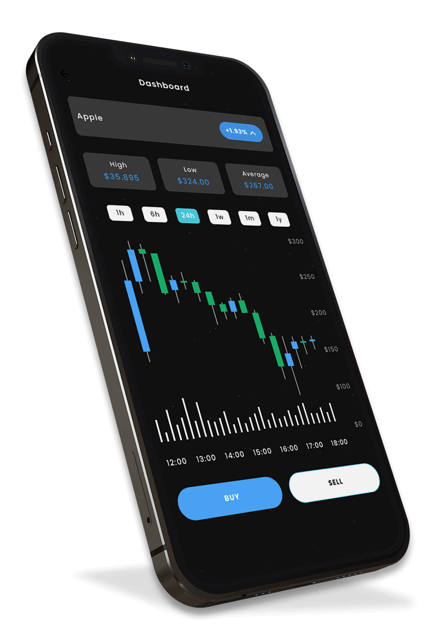 BitcoinMillonario online beleggen